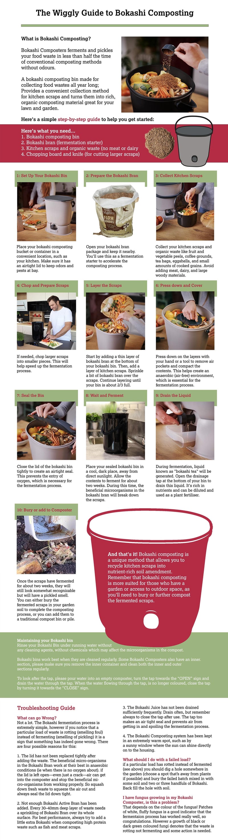 The Wiggly Guide to Bokashi Composting