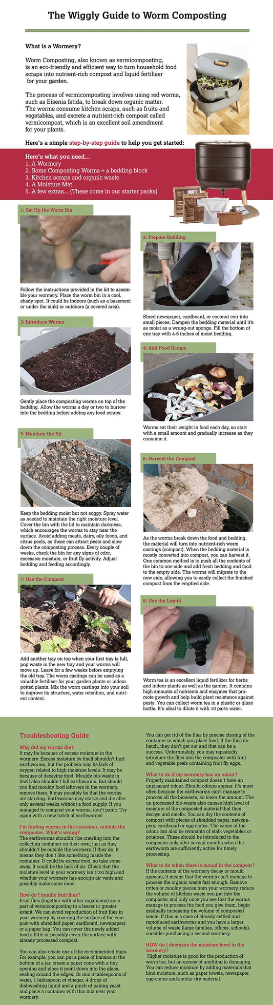 The Wiggly Guide to Worm Composting