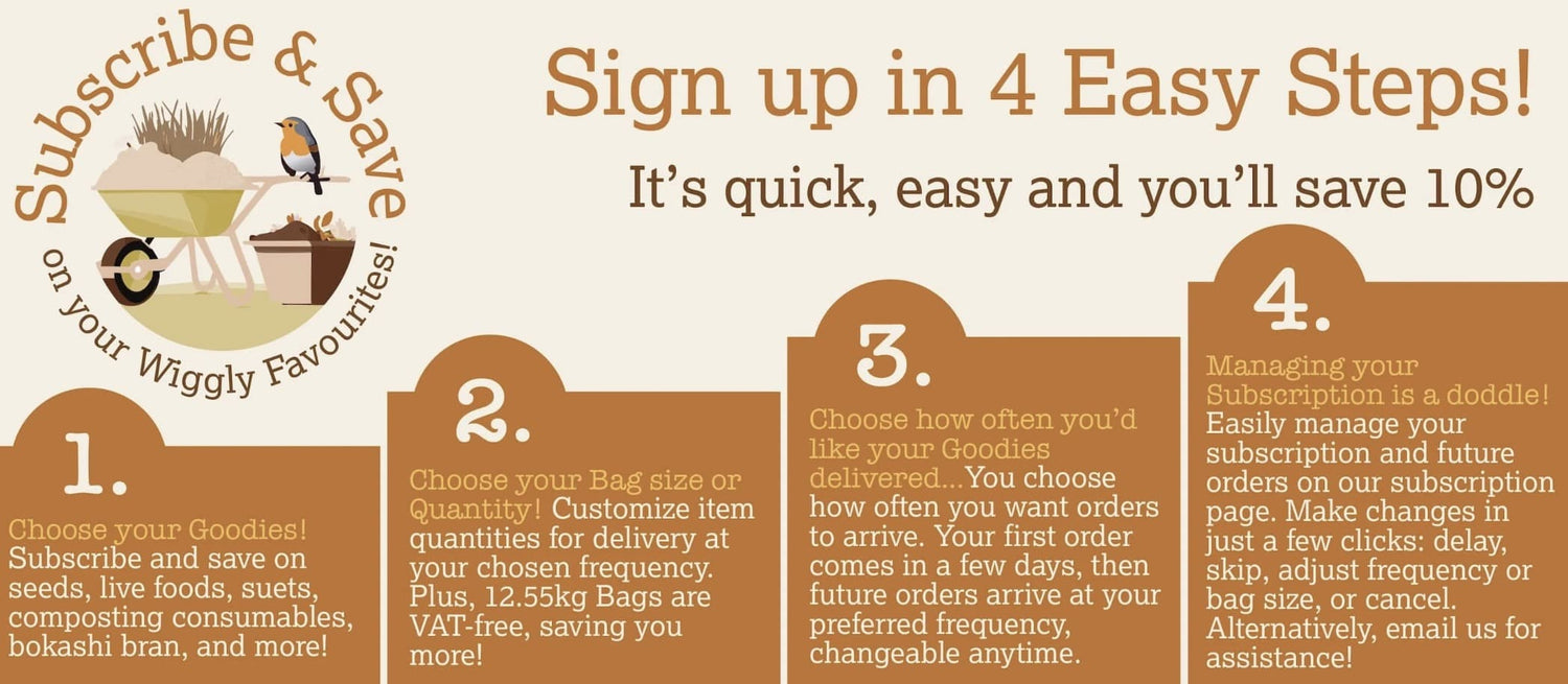 Birdseed Mixes Subscriptions